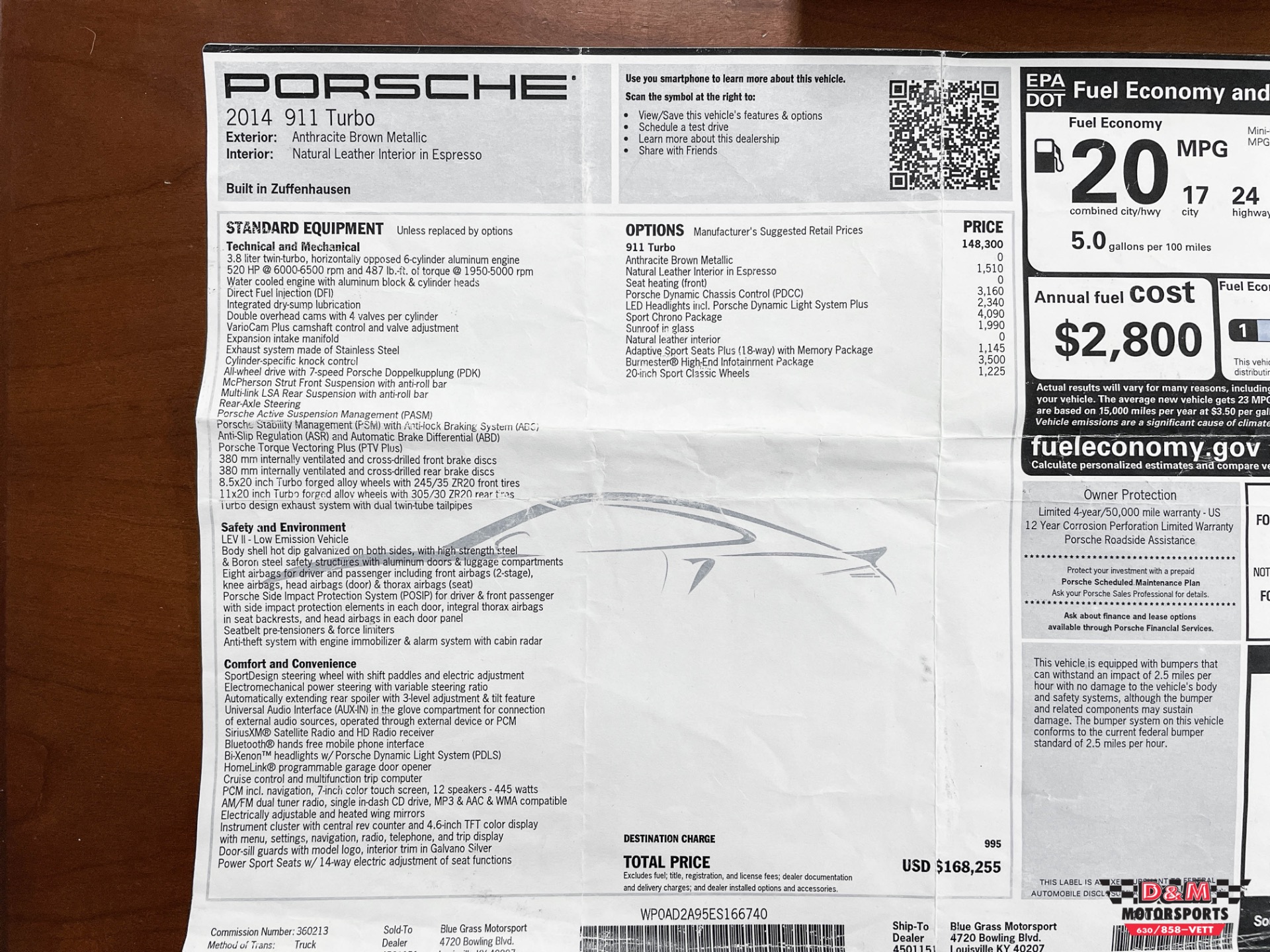 Used 2014 Porsche 911 Turbo Coupe | St. Petersburg, FL